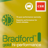 Bradford Gold Hi Performance Wall Batts R2.7